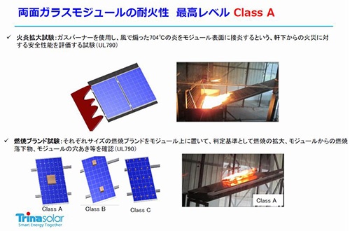 パネルに炎を吹き付けたり、燃焼物を置いたりして耐火性を評価（出所：トリナ・ソーラー・ジャパン）